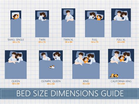 The Ultimate Mattress Size Chart and Bed Dimensions Guide - Sleep Advisor