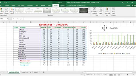 Microsoft Excel Charts Office Tutorial - Riset