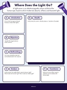 STEM CHART by REDESIGNME101 | TPT