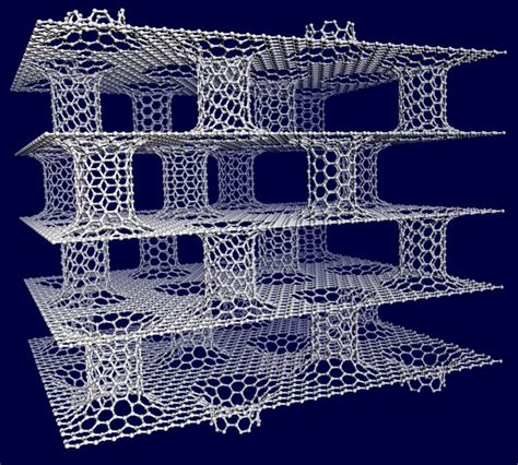 Graphene Nanosheets Can Now Be Mass-Produced