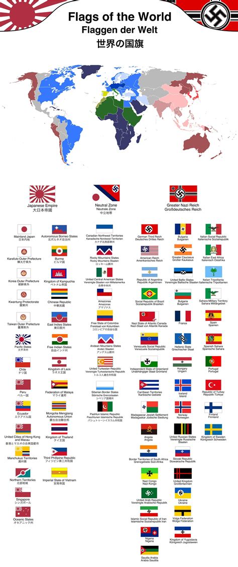 Flags of the world (Man in the High Castle) xpost r/maninthehighcastle ...