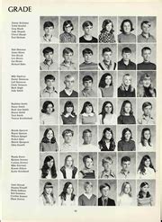 Azalea Gardens Middle School - Rocket Yearbook (Norfolk, VA), Class of ...