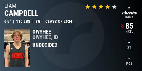 Liam Campbell, 2024 Shooting Guard - Rivals.com