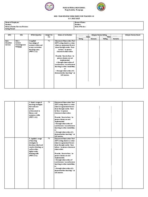 Ti t III Mid Year Review Template | PDF | Educational Assessment | Learning