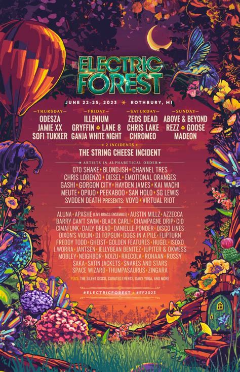 When Is Electric Forest 2025 Tickets - Nelia Octavia