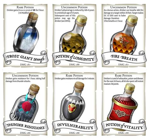 Potion Cards for 5e — Dungeon Master's Guide potions — CryptoCartographer | Dnd dragons, Dungeon ...