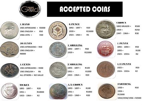 Prices For: Prices For Old Coins