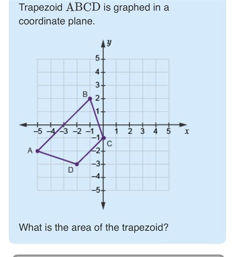 Solved: Trapezoid ABCD is graphed in a coordinate plane. What is the ...