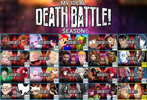 Fan Made Death Battle Season 6 | Fandom