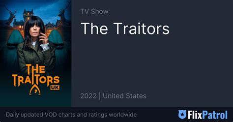 The Traitors Similar TV Shows • FlixPatrol