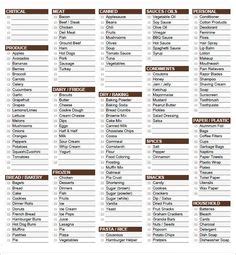 Walmart Grocery Store Layout Map