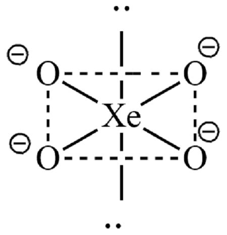 Xeo4 Molecular Shape