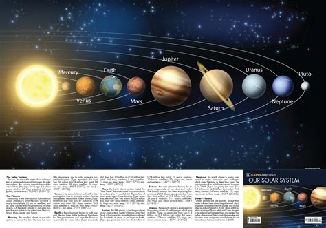 Sistema Solar Map Subject And Predicate Solar System Location Map Maps ...