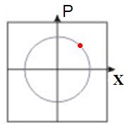 The Commutator | Math & Physics Problems Wikia | Fandom