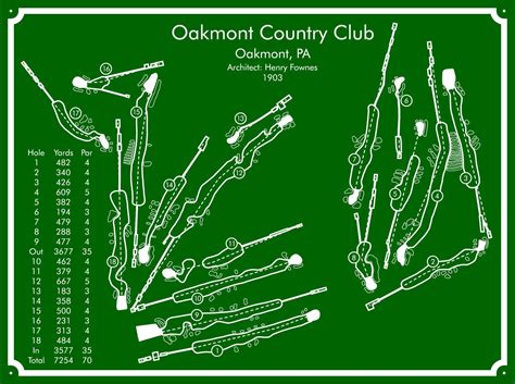 Oakmont CC Golf Course Map | Golf courses, Oakmont, Golf