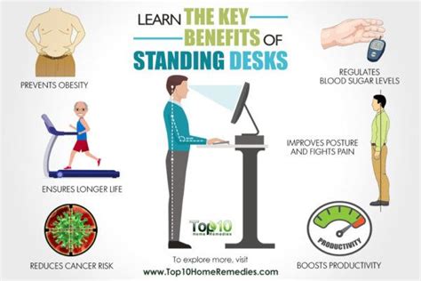 Reasons Why Using a Standing Desk is Good for Your Body | Top 10 Home ...