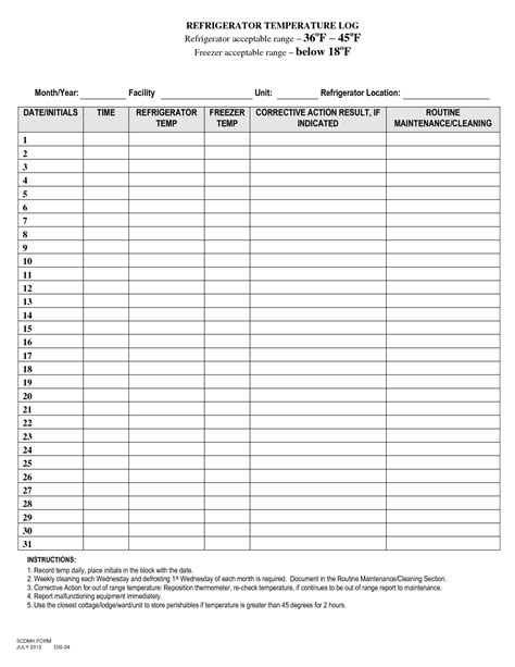 Medical Refrigerator Temperature Log Sheet Template