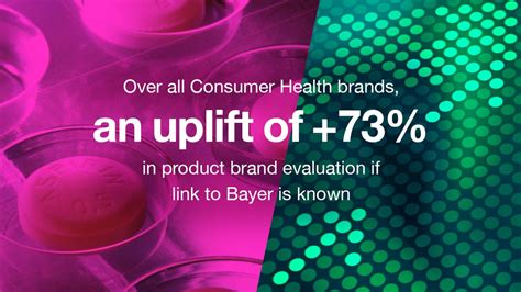 Health Ownership | Bayer Global