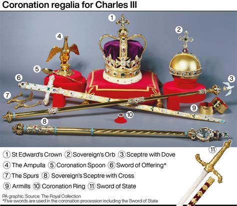 How much are the Crown Jewels worth? Value of the regalia involved in ...