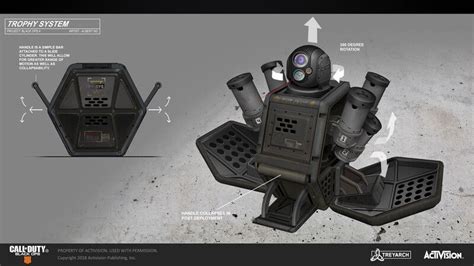 ArtStation - Call of Duty - Black Ops 4 - Trophy System, Albert Ng | Fabel