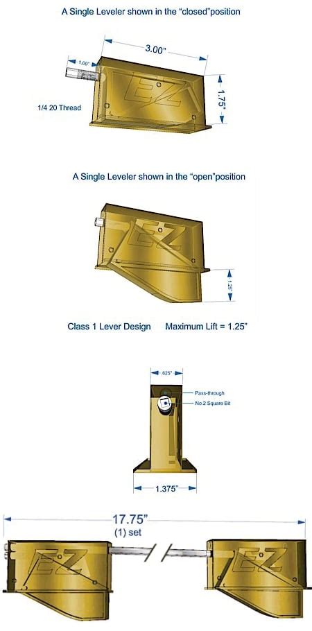 EZ-Level Cabinet Leveling Systems