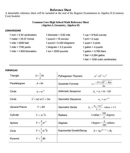 Algebra 2 Formulas Chart