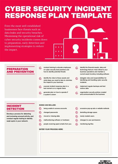 Cyber Security Incident Response Plan Template - ACMP Australia and New ...