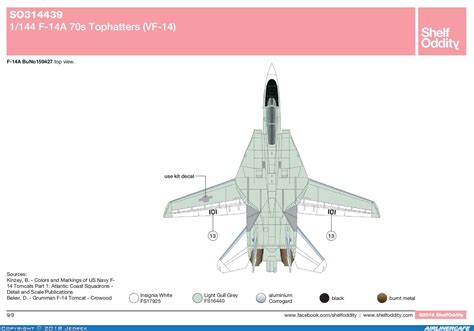 Shelf Oddity Grumman F-14 Tomcat #24074 – Airlinercafe