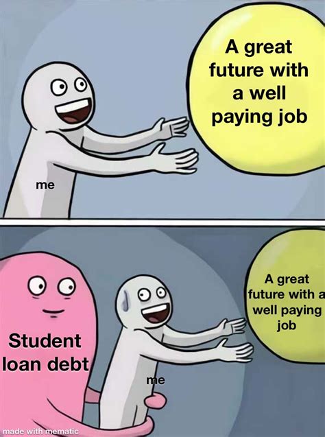 Student Debt Meme - Draw-level