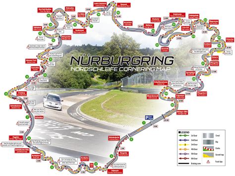 nurburgring-cornering-map-guide-download | Speed Secrets