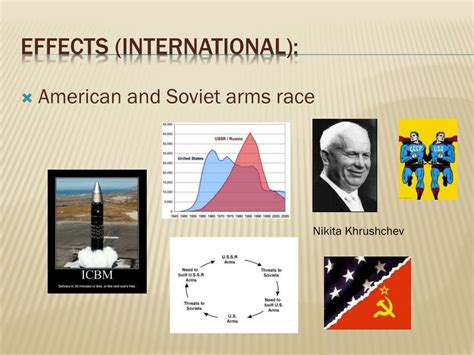 PPT - The Cold War: Causes & Effects PowerPoint Presentation, free ...