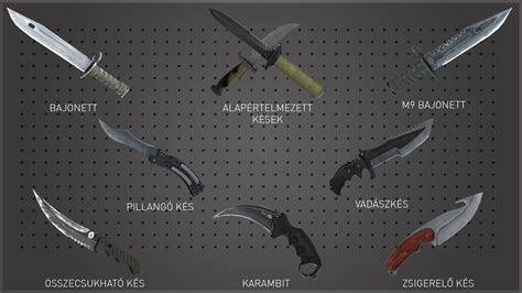 CS:GO knife guide by GERMIA | Germia - gaming world