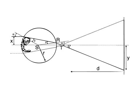 Microscopic Chamber – Ivan Henriques