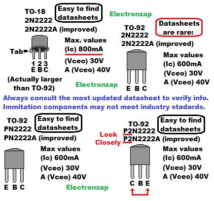 2N2222 TO-92 datasheet google search difficulties - NPN BJT 2N2222A ...