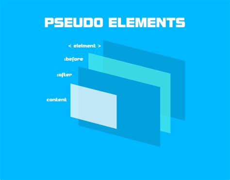 CSS-Pseudo Elements – CodeBridePlus.com