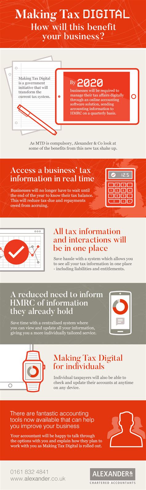 How will your business benefit from making tax digital? | Talk Business