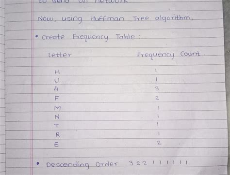 DATA STRUCTURES AND ALGORITHMS: Huffman Tree Example