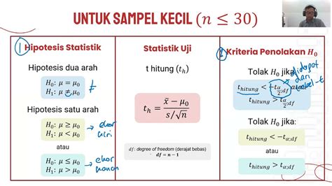 Rumus Jenis Uji Hipotesis Sample T Test Excel Dan Rumus Kimia ...