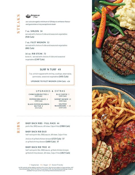 Milestones Menu in Niagara Falls | Milestones Grill & Bar