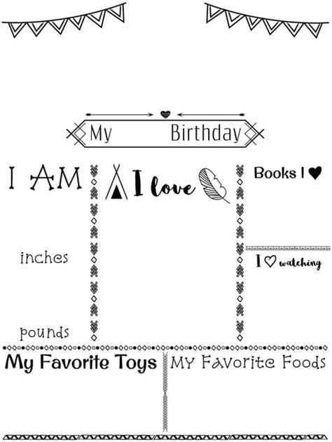 Birthday poster template FREE with Step-by-step Tutorial | Birthday ...