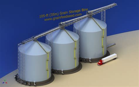 Grain Storage Systems | Design, Layout, & Engineering of Grain, Feed ...