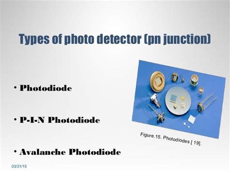 Photodetectors