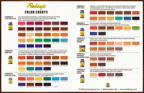 Shoe Dye | Fiebings Leather Dye Color Chart - My Shoe Supplies