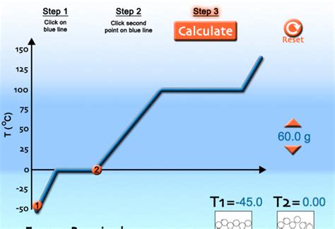 Heating Curve of Water - American Chemical Society