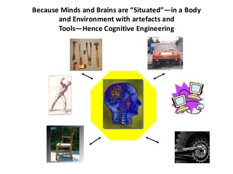 Cognitive ergonomics presentation master copy