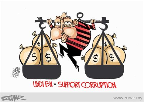 Corruption - Zunar Cartoonist