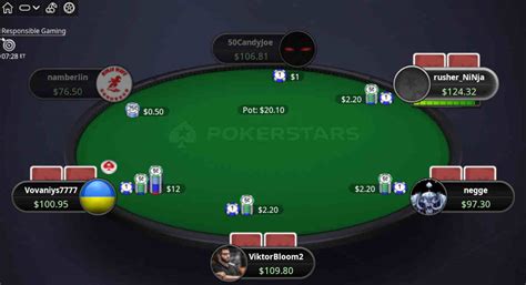 How to Find the Best Cash Games on PokerStars?