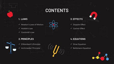 Free Physics PowerPoint Template and Google Slides