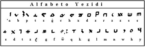 Yezidi script | Paul Marciano Wiki | Fandom