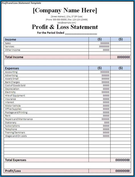 √ Free Printable Profit And Loss Report Template